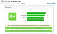 ssl_labs_test_wlanboy_com.jpg