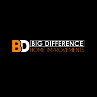 bigdifferenceau